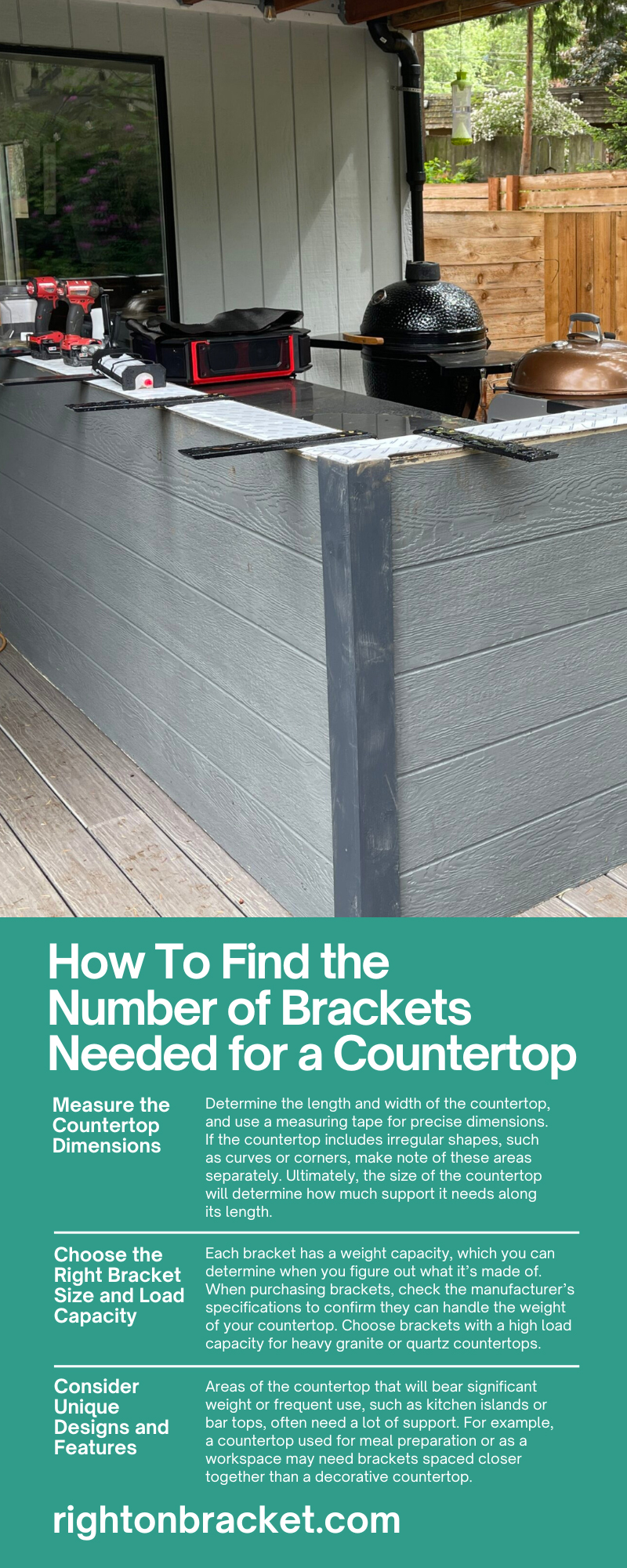 How To Find the Number of Brackets Needed for a Countertop