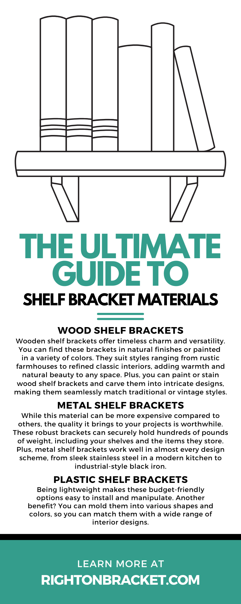 The Ultimate Guide to Shelf Bracket Materials